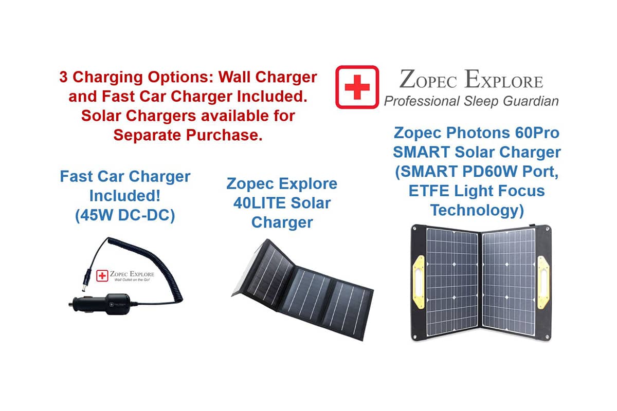 Zopec Explore 5500 AC Premium Travel & UPS Battery System 160Wh