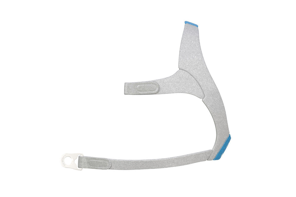 ResMed AirFit / AirTouch F20 Replacement Headgear (incl. x2 Clips)
